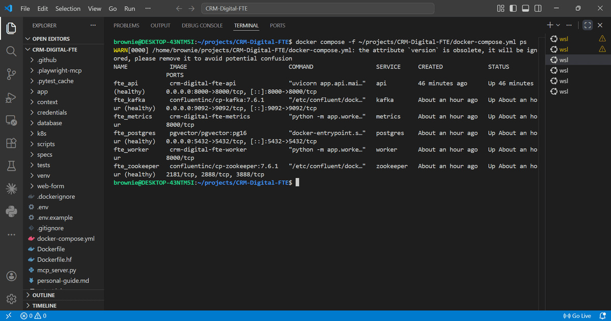 Production stack running: API, Kafka, PostgreSQL, metrics, and worker containers all live