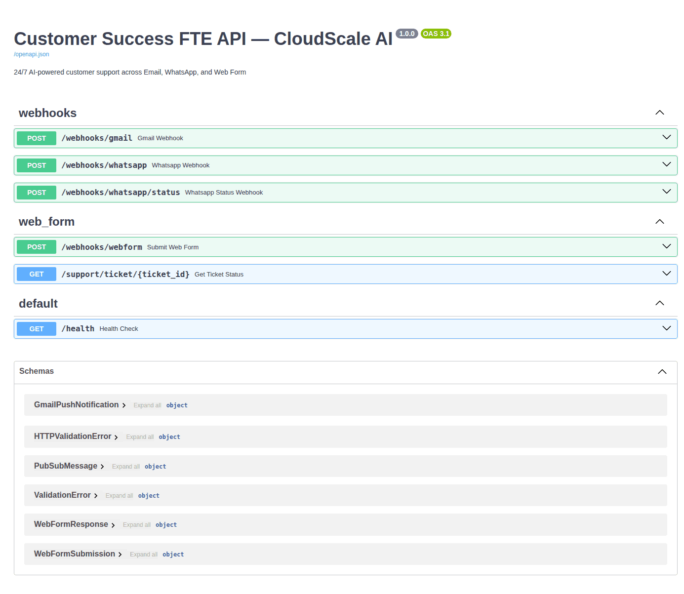 CRM Digital FTE — Omnichannel AI Customer Success Agent