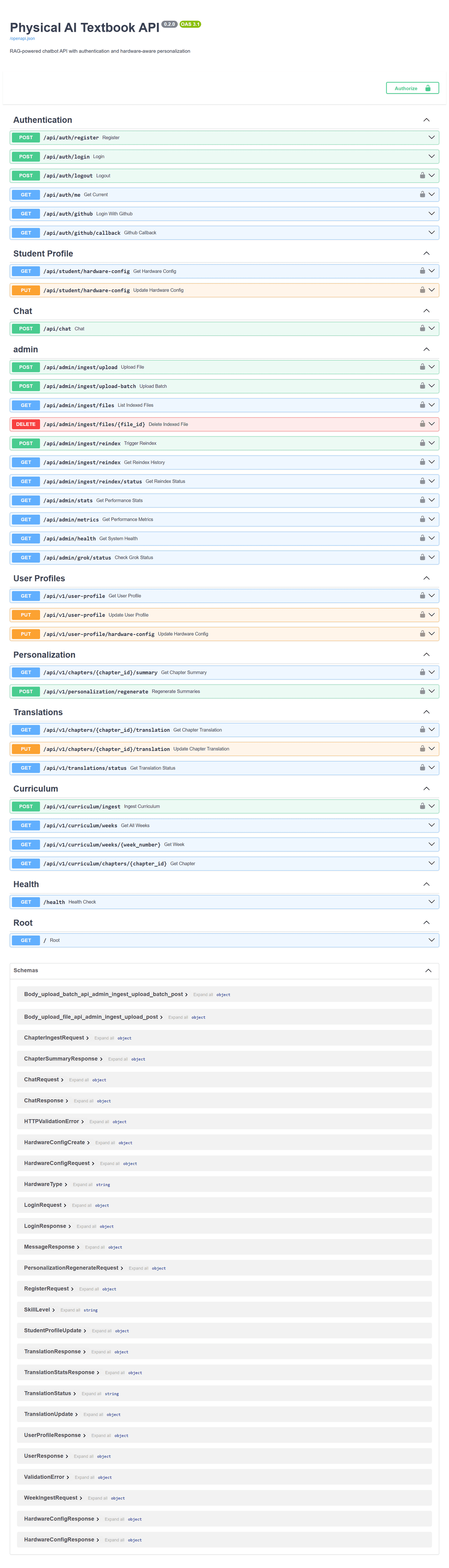 Full backend API — Authentication, Student Profile, Chat, Admin, Personalization, Translations, Curriculum endpoints