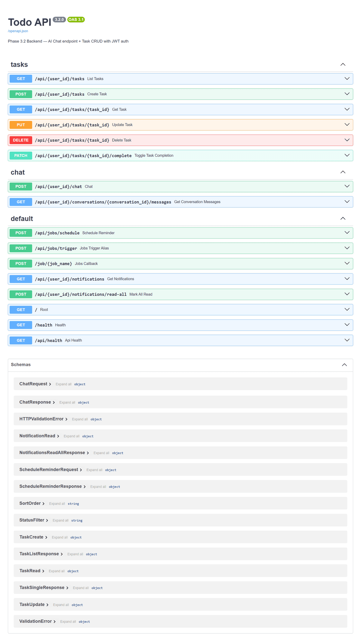 Backend API v3.2.0 — tasks, chat, notifications, Dapr Jobs schedule, and full schema definitions