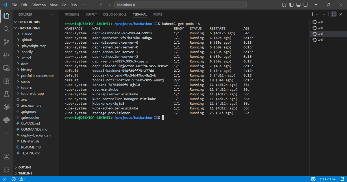 Kubernetes pods running on Minikube: app, Dapr, Kafka, PostgreSQL all healthy